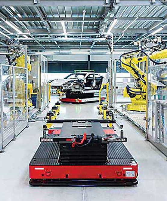  Automotive Industries  lean, Industry 4.0  digital  value chain  business growth solutions