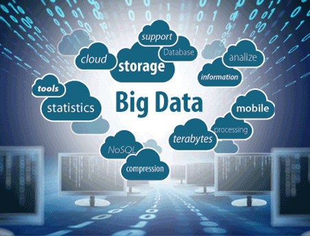 Big data & analytics solutions