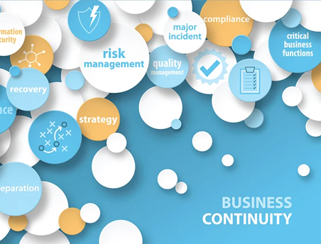  systematic Business Continuity solutions