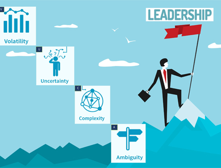 VUCA Leadership & strategies to face Volatile, Uncertain, Complex and Ambiguous business world.